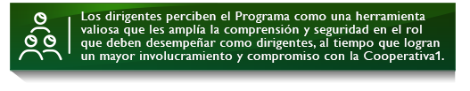 Los dirigentes perciben el Programa como una herramienta valiosa que les ampl�a la comprensi�n y seguridad en el rol que deben desempe�ar como dirigentes, al tiempo que logran un mayor involucramiento y compromiso con la Cooperativa1.