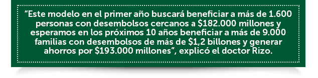 �Este modelo en el primer a�o buscar� beneficiar a m�s de 1.600 personas con desembolsos cercanos a $182.000 millones y esperamos en los pr�ximos 10 a�os beneficiar a m�s de 9.000 familias con desembolsos de m�s de $1,2 billones y generar ahorros por $193.000 millones�, explic� el doctor Rizo.